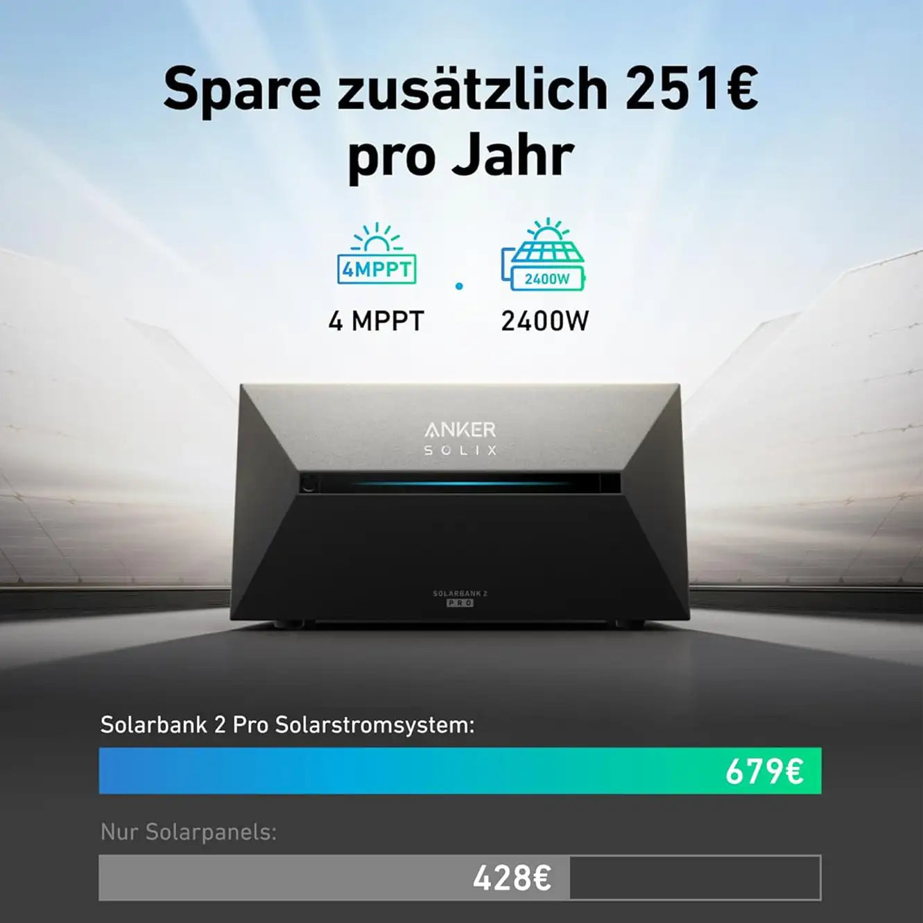 Schrägansicht