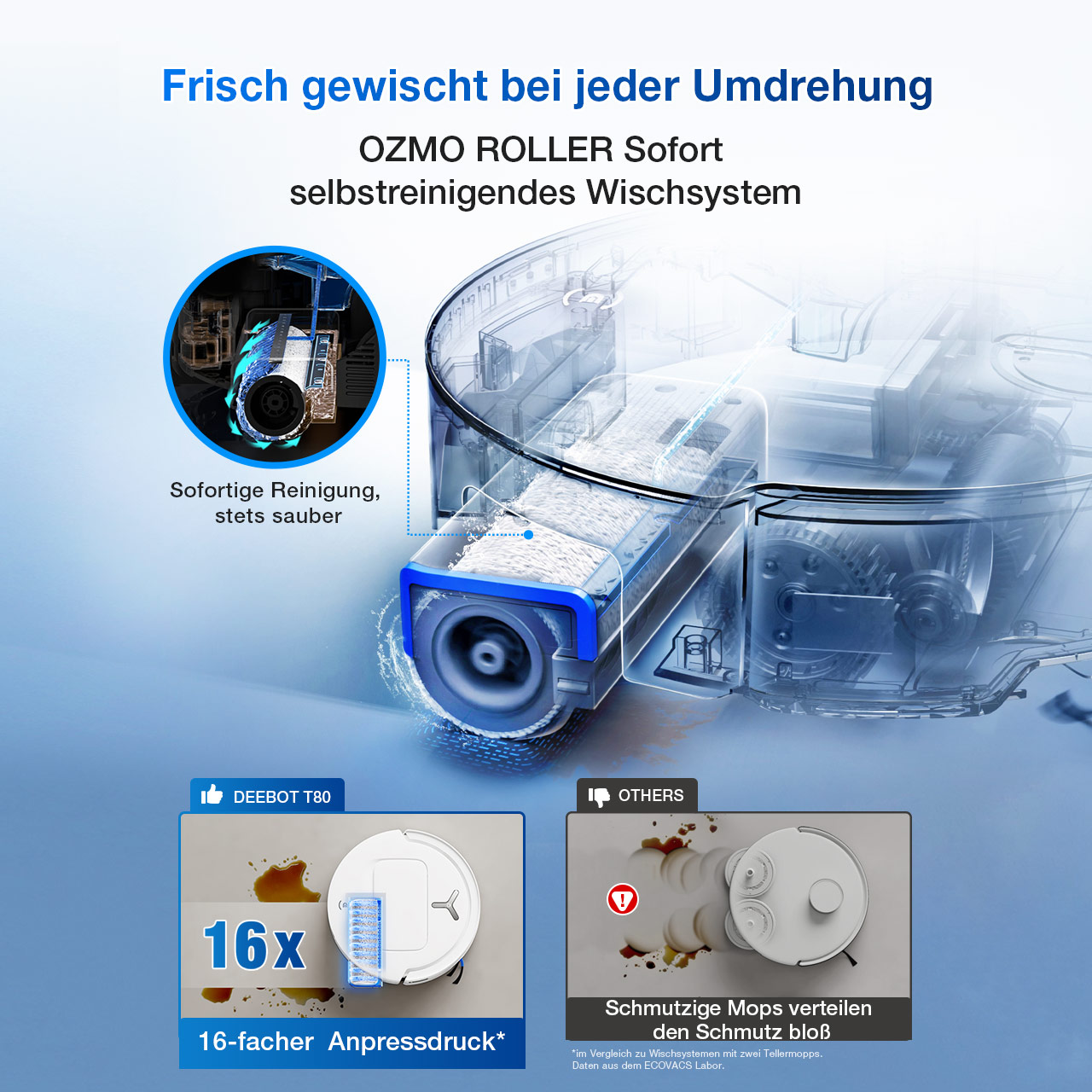 ECOVACS DEEBOT T80 OMNI Black – Ansicht Saugroboter