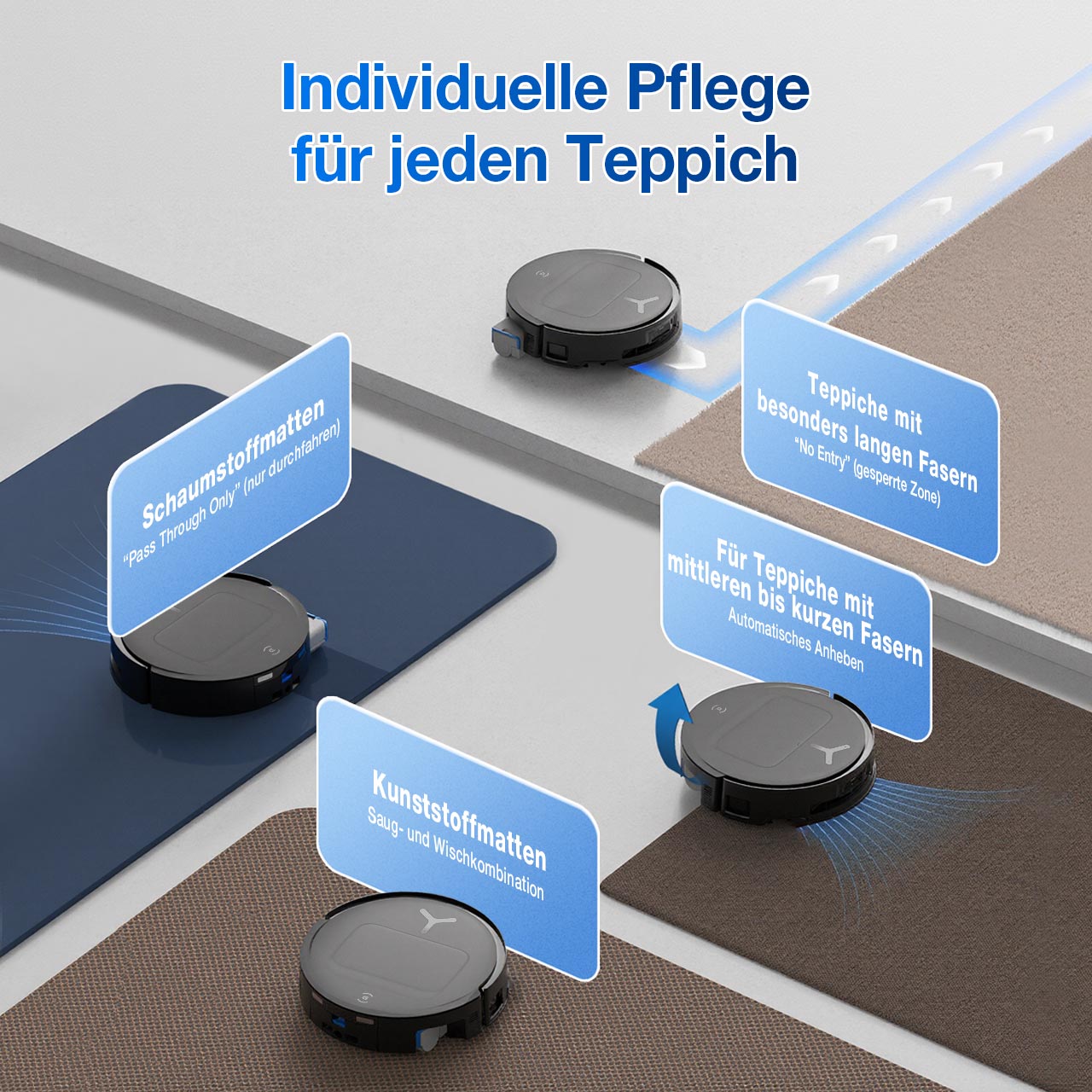 ECOVACS DEEBOT T80 OMNI Black – Detailansicht Sensorik