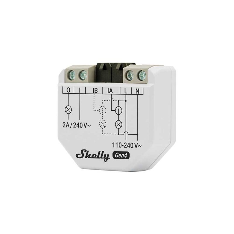 Shelly EM Gen4