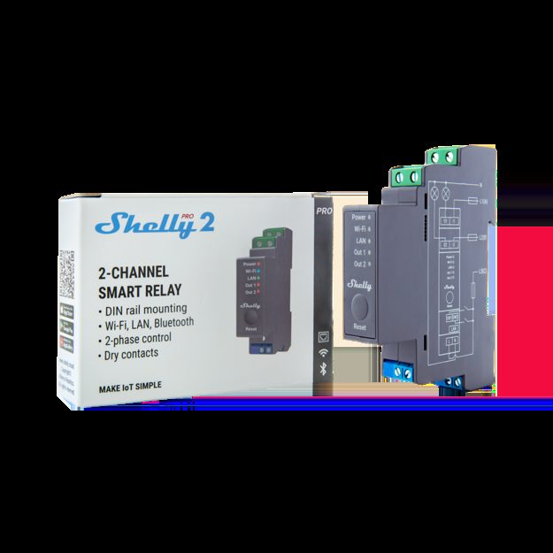 Shelly Pro 2