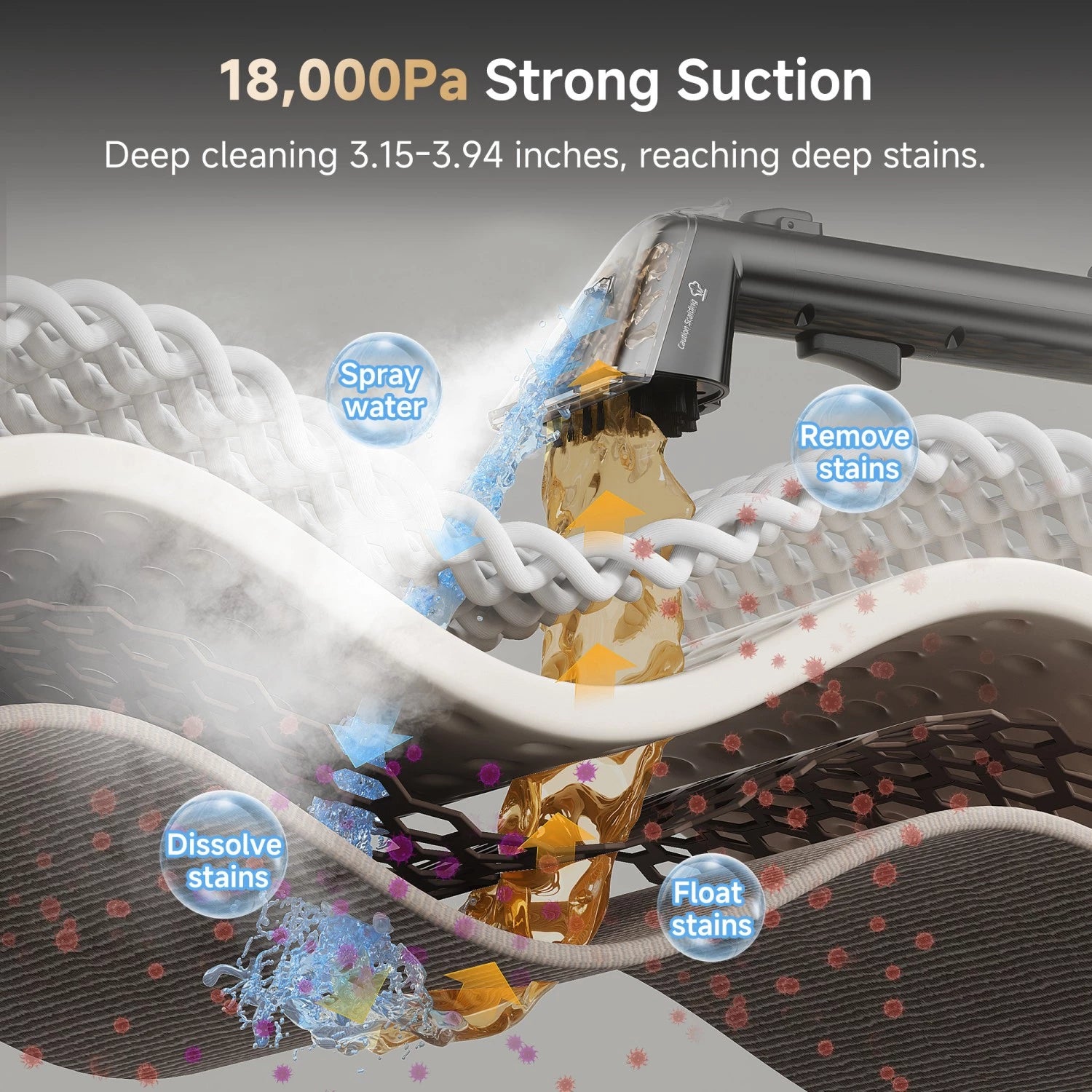 Réservoir d'eau de l'uwant Y100 Steam en détail, avec compartiments séparés pour l'eau propre et l'eau sale